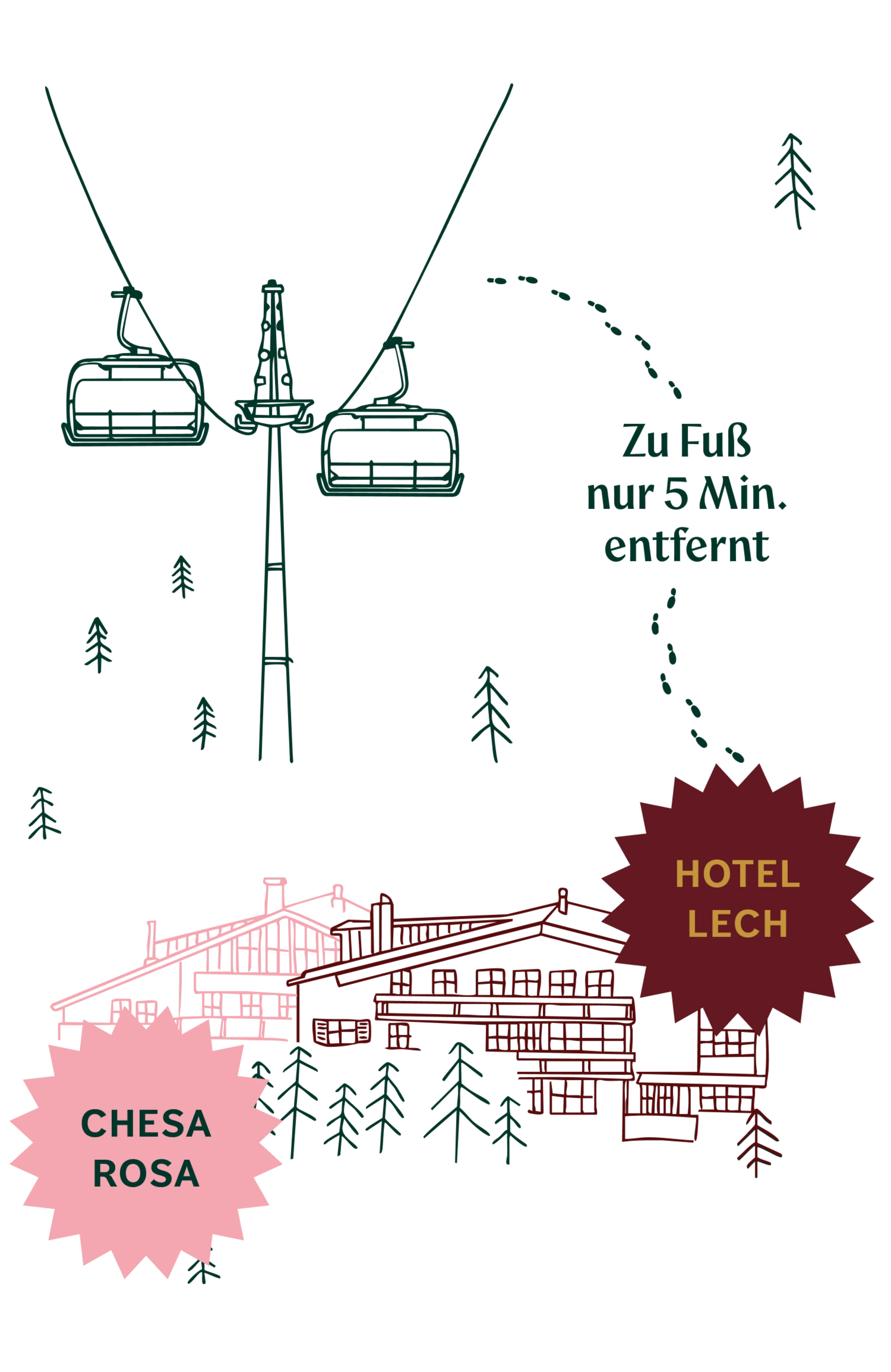 Hotel Lech in Lech am Arlberg | Sehr b‘sundrig seit 1954 Hotel Lech in Lech am Arlberg | Sehr b‘sundrig seit 1954